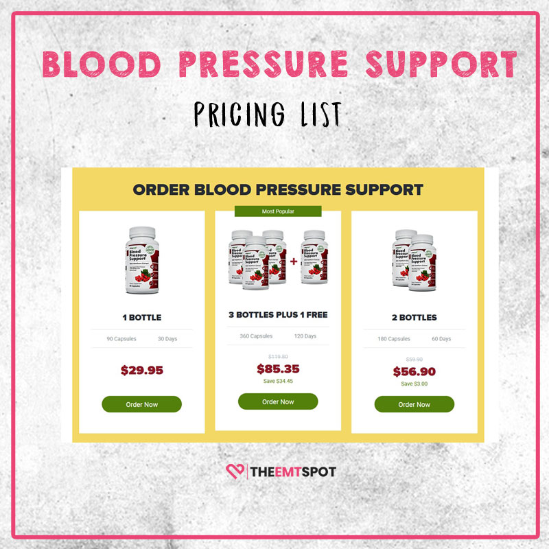 pricing list