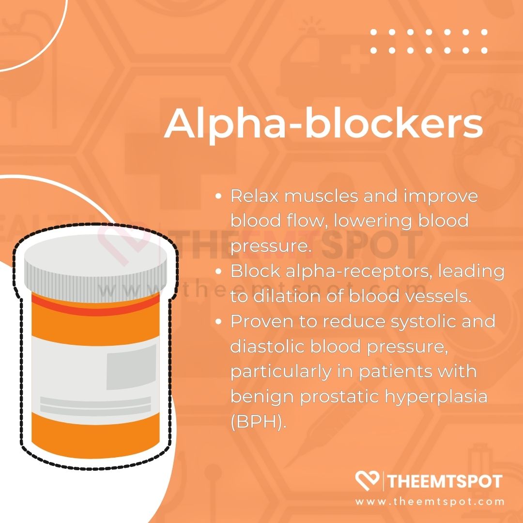 alpha blockers