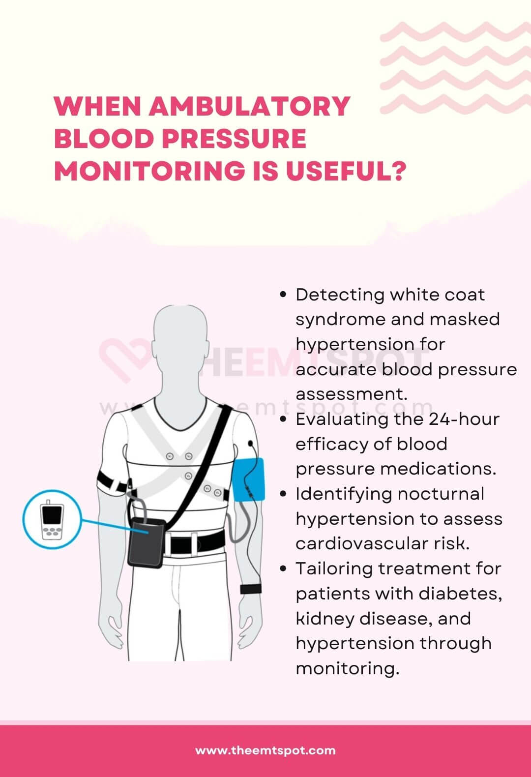 ambulatory blood pressure monitoring