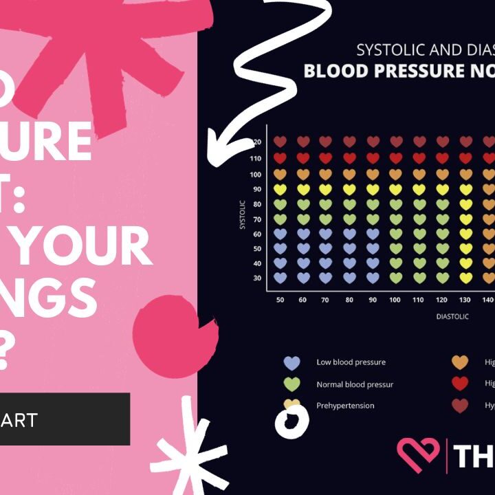 Blood Pressure Chart What Your Reading Mean Low Normal Elevated Or High TheEMTSpot