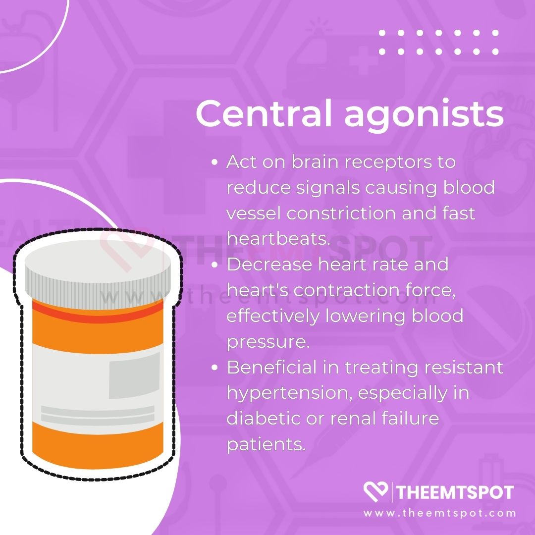 central agonists