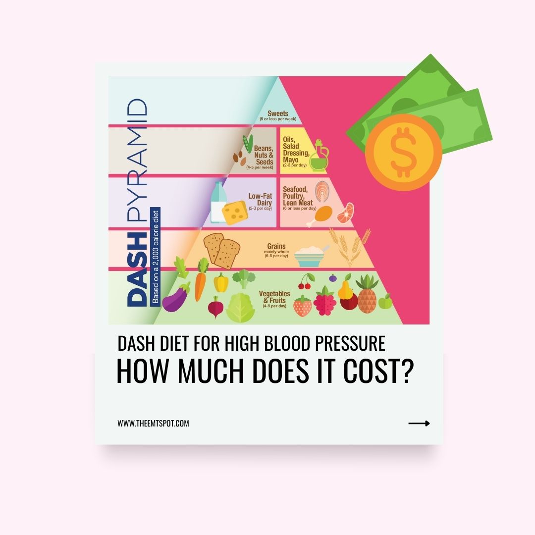dash diet price