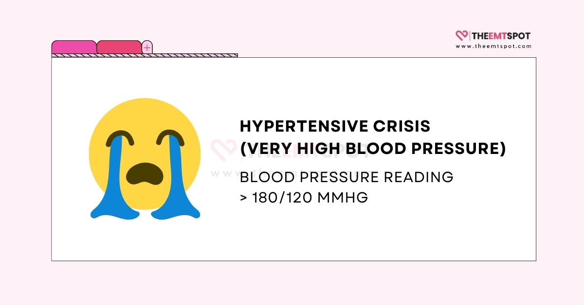 hypertensive crisis