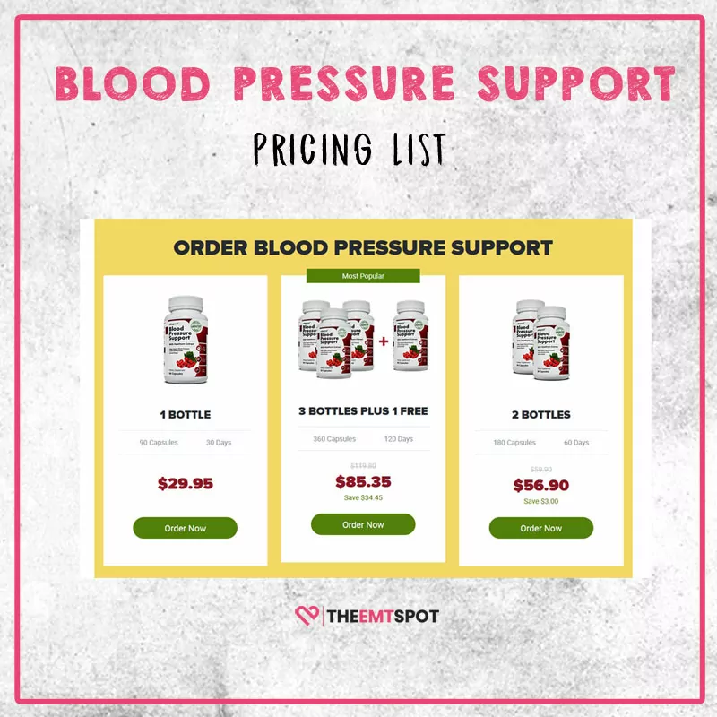 pricing list