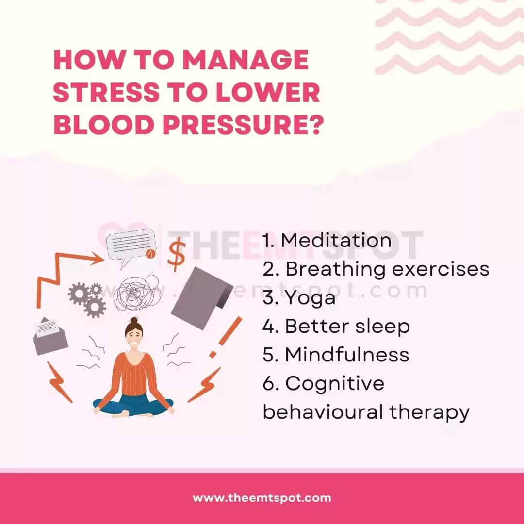 stress and blood pressure